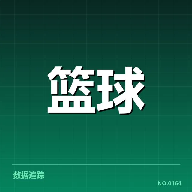 中国女篮世界杯名单公布：阵容配置与竞争力如何体现